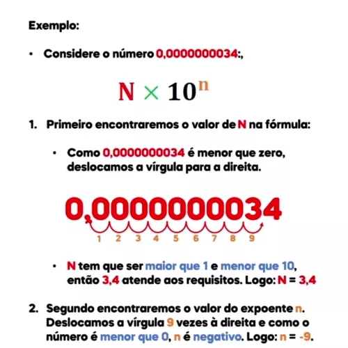 Aprendizado Rápido